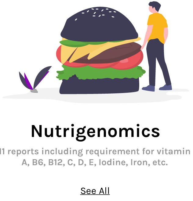 Nutrigenomics